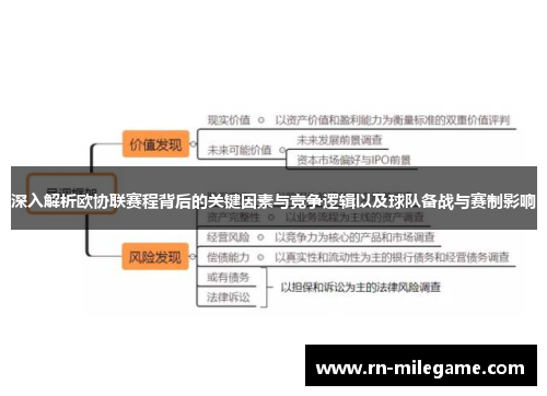 深入解析欧协联赛程背后的关键因素与竞争逻辑以及球队备战与赛制影响 深入解析欧协联赛程背后的关键因素与竞争逻辑以及球队备战与赛制影响