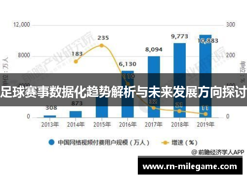 足球赛事数据化趋势解析与未来发展方向探讨