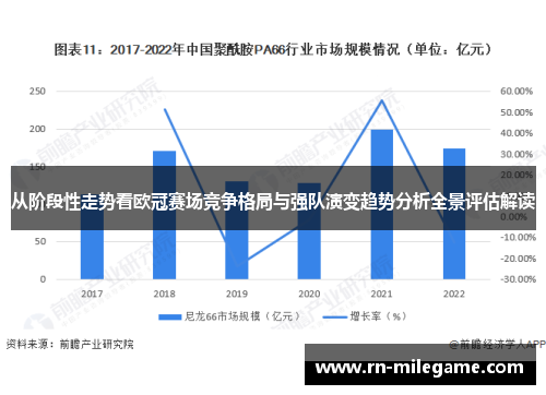 从阶段性走势看欧冠赛场竞争格局与强队演变趋势分析全景评估解读