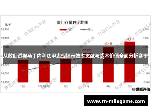 从数据透视马丁内利法甲表现揭示效率贡献与战术价值全面分析赛季