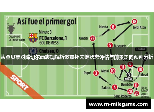 从登贝莱对阵切尔西表现解析欧联杯关键状态评估与前景走向预判分析 从登贝莱对阵切尔西表现解析欧联杯关键状态评估与前景走向预判分析