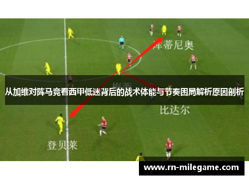 从加维对阵马竞看西甲低迷背后的战术体能与节奏困局解析原因剖析 从加维对阵马竞看西甲低迷背后的战术体能与节奏困局解析原因剖析